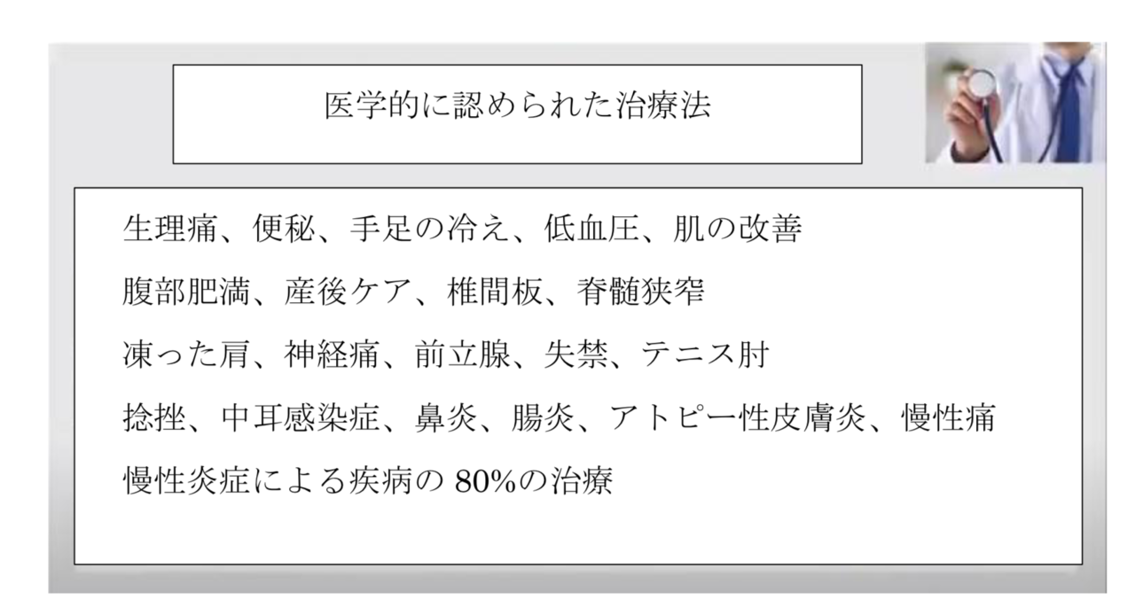 スクリーンショット 2022-03-11 16.52.18.png